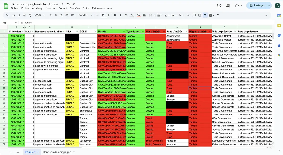 Export script clics frauduleux Google Ads
